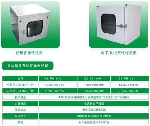 普通傳遞窗標準規(guī)格尺寸與技術參數(shù) 普通傳遞窗標準規(guī)格尺寸與技術參數(shù)