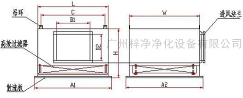 1500風(fēng)量高效送風(fēng)口送風(fēng)方式有頂送風(fēng)和側(cè)送風(fēng)兩種。 1500風(fēng)量高效送風(fēng)口送風(fēng)方式有頂送風(fēng)和側(cè)送風(fēng)兩種。