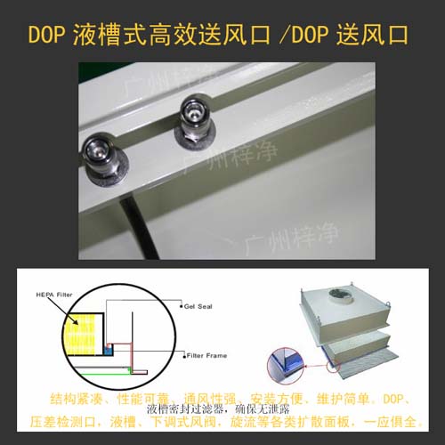 DOP液槽式高效送風(fēng)口局部特寫 DOP液槽式高效送風(fēng)口局部特寫