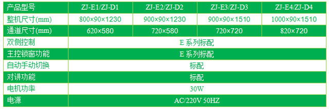 單門升降電動傳遞窗型號/規格尺寸及參數 單門升降電動傳遞窗型號/規格尺寸及參數