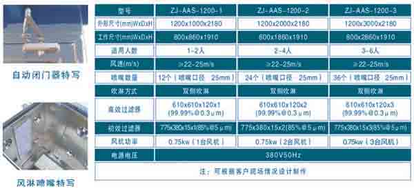 全自動(dòng)風(fēng)淋室規(guī)格尺寸 全自動(dòng)風(fēng)淋室規(guī)格尺寸