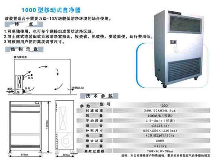 空氣自凈器技術參數(shù) 空氣自凈器技術參數(shù)