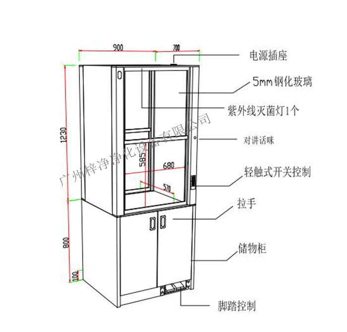 升降式傳遞窗設(shè)計方案圖 升降式傳遞窗設(shè)計方案圖