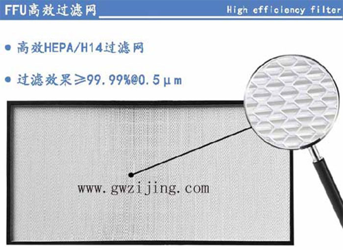 FFU高效過(guò)濾器 FFU高效過(guò)濾器