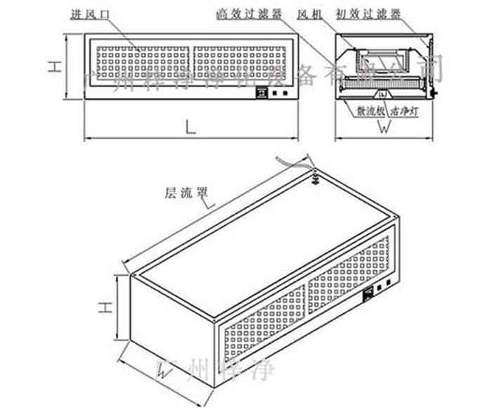 百級(jí)層流罩設(shè)計(jì)圖 百級(jí)層流罩設(shè)計(jì)圖