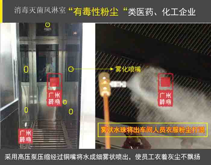 消毒滅菌風(fēng)淋室 消毒滅菌風(fēng)淋室